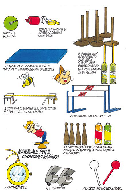 materiali progetto scuola